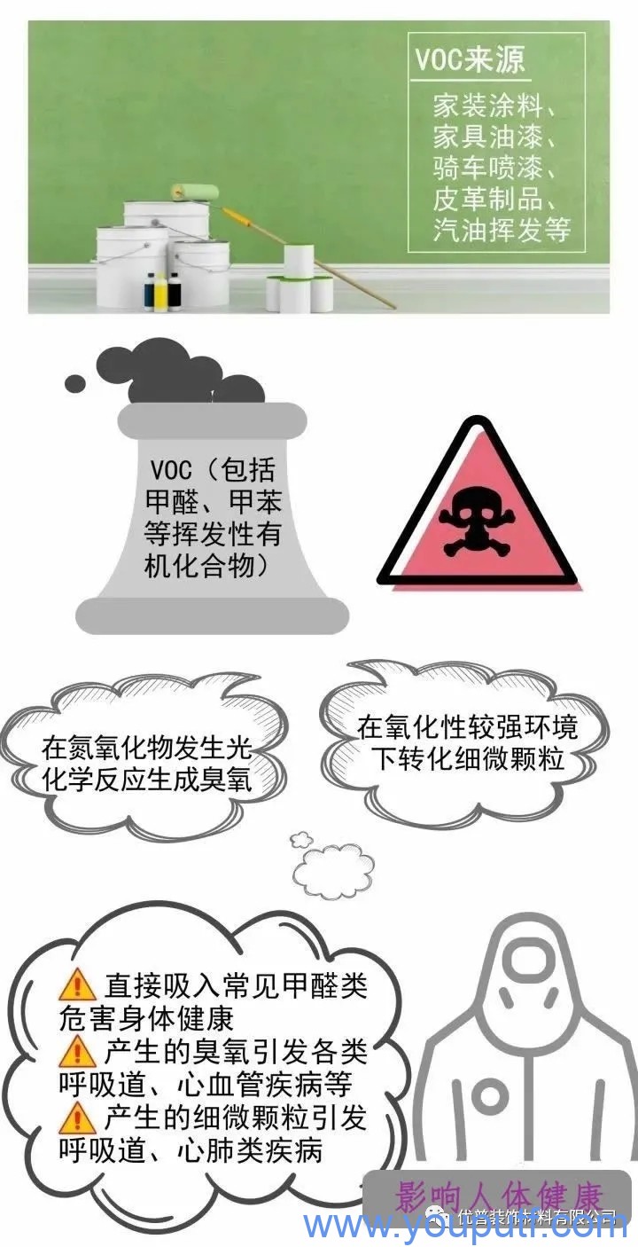 北京優(yōu)普集團 北京優(yōu)普集團